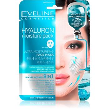 Eveline Cosmetics Hyaluron Moisture Pack szuper hidratáló és nyugtató szövet arcmaszk
