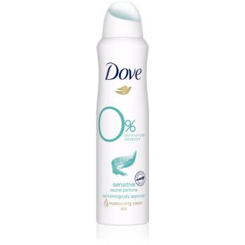 Dove Sensitive spray dezodor 150 ml
