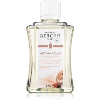 Maison Berger Paris Aroma Relax parfümolaj elektromos diffúzorba 475 ml