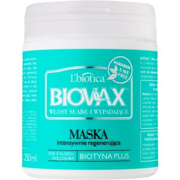 L’biotica Biovax Falling Hair erősítő maszk hajhullás ellen 250 ml