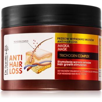 Dr. Santé Anti Hair Loss maszk a haj növekedésének elősegítésére 300 ml