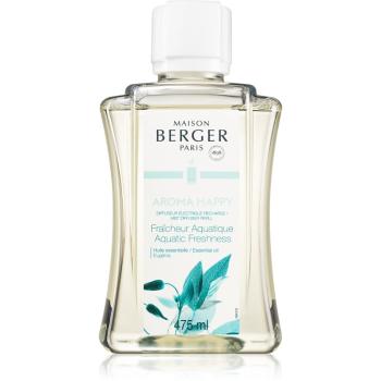 Maison Berger Paris Mist Diffuser Aroma Happy parfümolaj elektromos diffúzorba (Aquatic Freshness) 475 ml