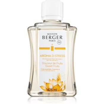 Maison Berger Paris Aroma D-Stress parfümolaj elektromos diffúzorba 475 ml
